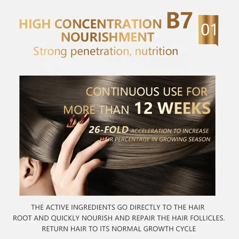 Biotin Hair Growth Serum - 1 fl oz (30ml) Unisex - DendasStore