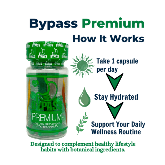 Bypass Premium | 30 Capsules - DendasStore