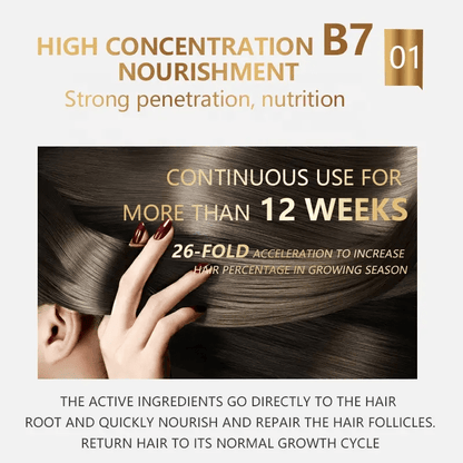 Biotin Hair Growth Serum - 1 fl oz (30ml) Unisex - DendasStore
