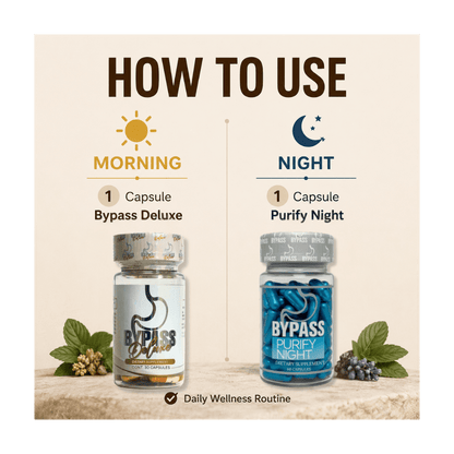Bypass Deluxe Duo + Purify Night – Day & Night Herbal System - DendasStore