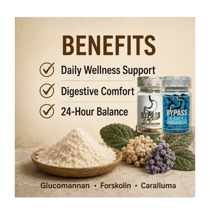 Bypass Deluxe Duo + Purify Night – Day & Night Herbal System - DendasStore