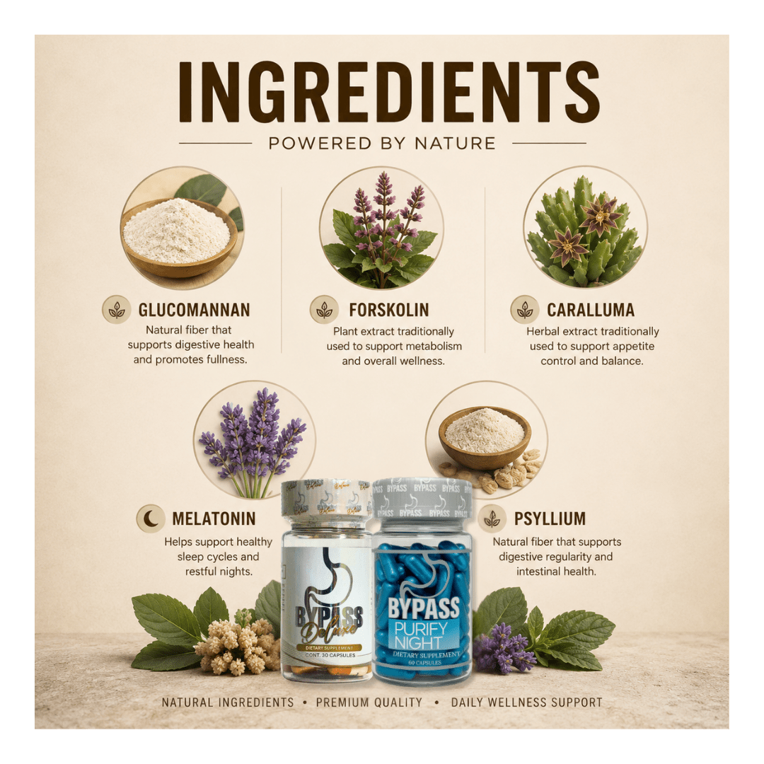 Bypass Deluxe Duo + Purify Night – Day & Night Herbal System - DendasStore