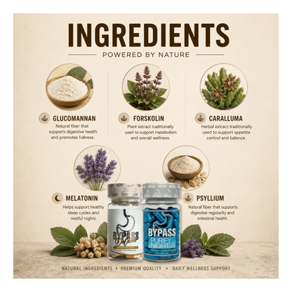 Bypass Deluxe Duo + Purify Night – Day & Night Herbal System - DendasStore