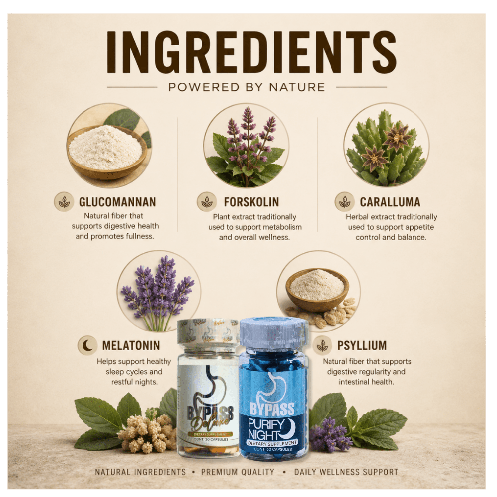 Bypass Deluxe + Purify Night Duo | 90 Capsules - DendasStore