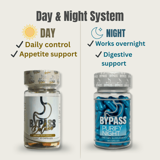 Bypass Duo Deluxe – Day & Night Herbal Wellness Capsules | 24H Balance & Digestive Support - DendasStore