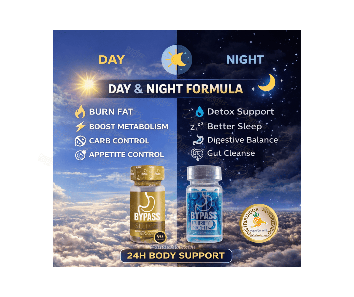 Bypass Duo Select & Purify – Day & Night Appetite & Metabolism Support Capsules (90 Caps) - DendasStore