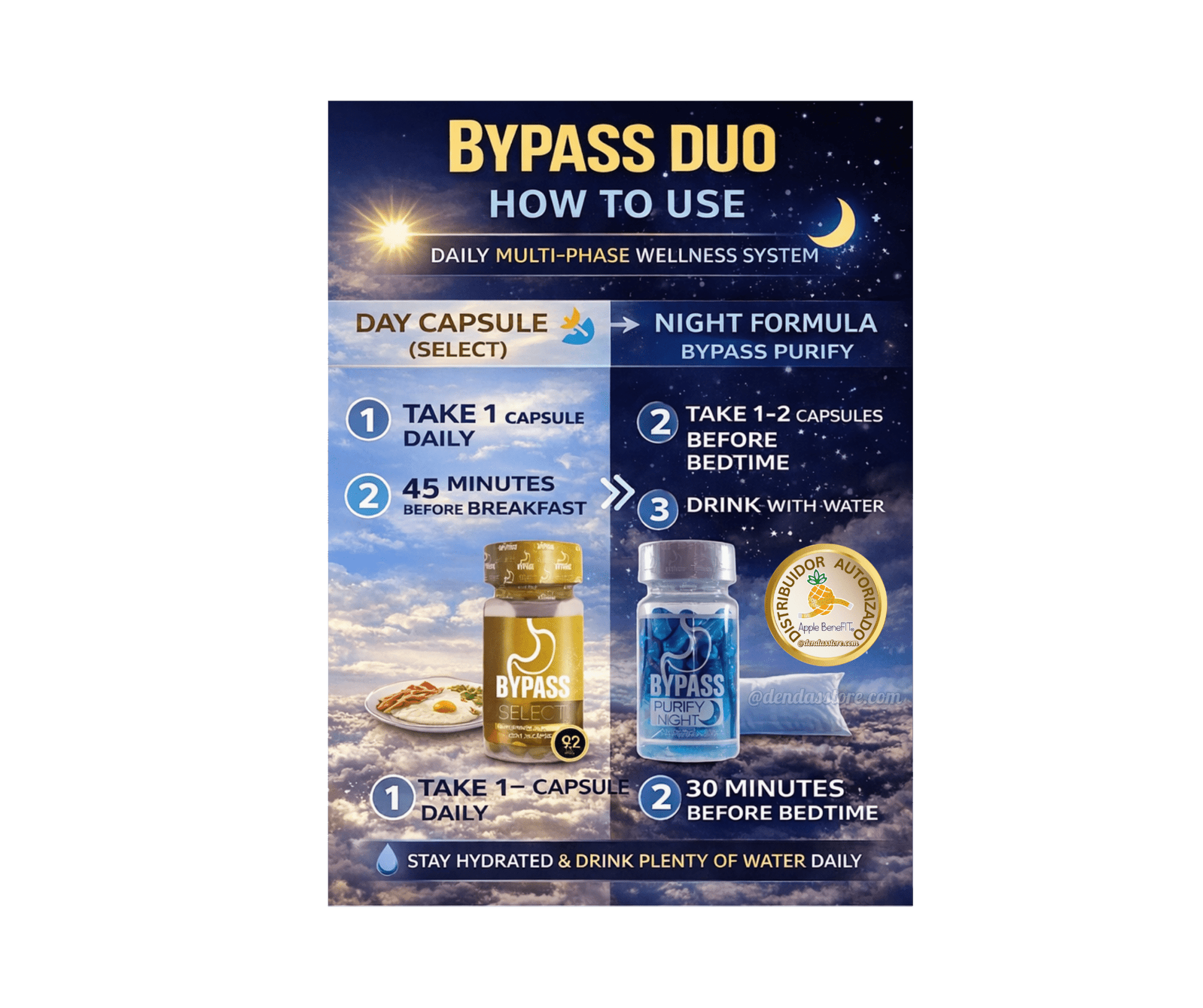 Bypass Duo Select & Purify – Day & Night Appetite & Metabolism Support Capsules (90 Caps) - DendasStore