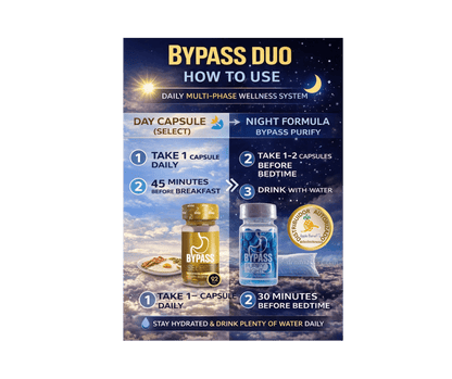 Bypass Duo Select & Purify – Day & Night Appetite & Metabolism Support Capsules (90 Caps) - DendasStore