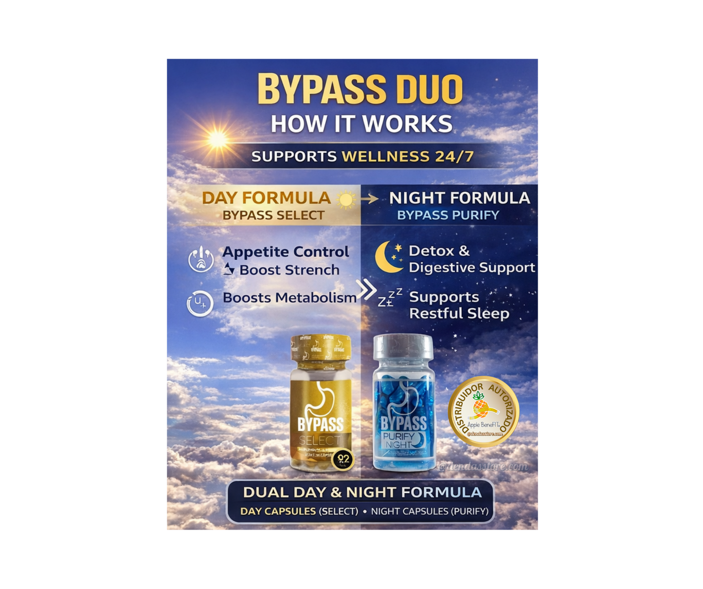 Bypass Duo Select & Purify – Day & Night Appetite & Metabolism Support Capsules (90 Caps) - DendasStore