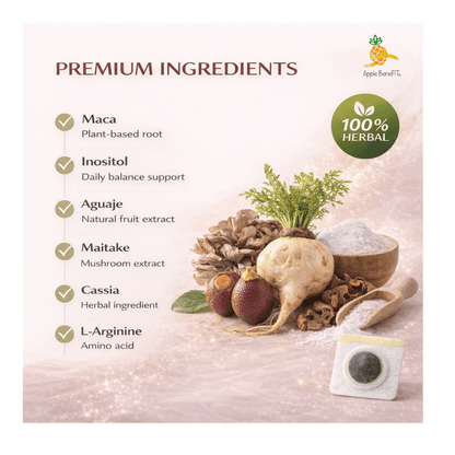 MacaFem Patches Daily Wellness Support - DendasStore