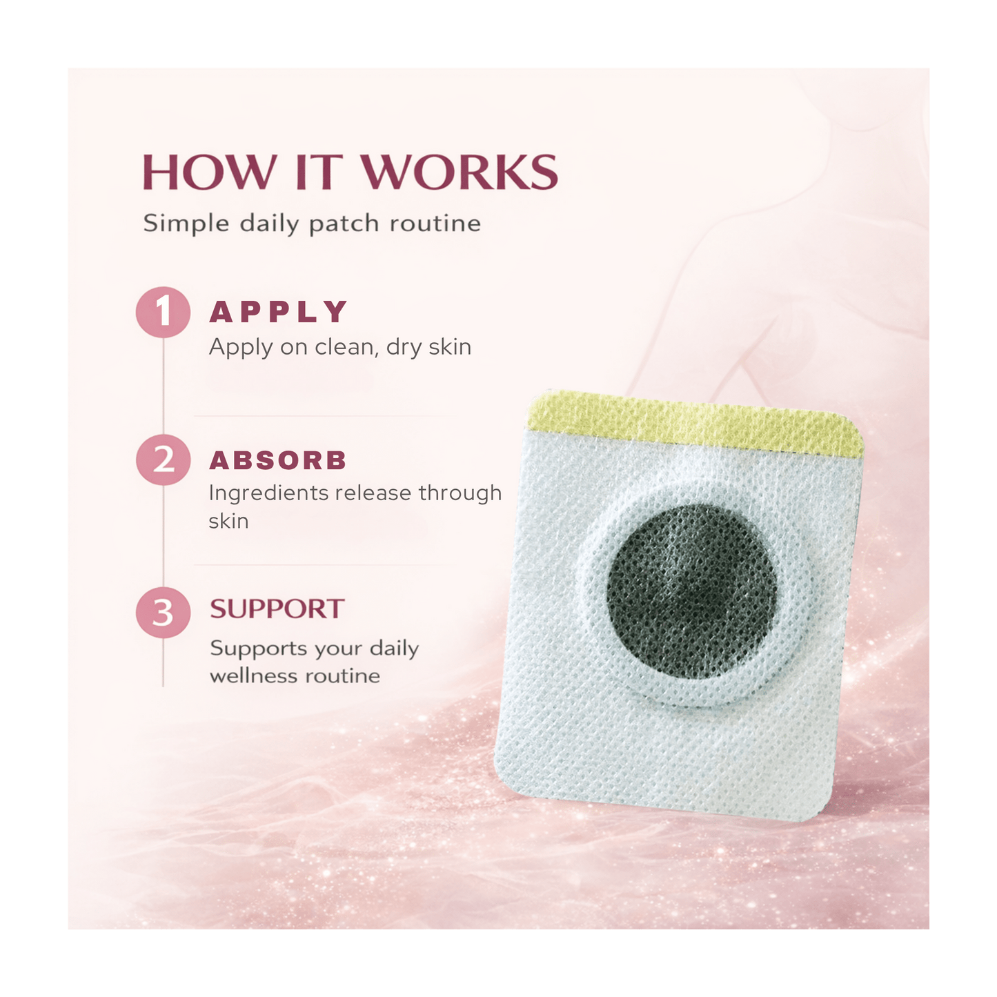 MacaFem Patches Daily Wellness Support - DendasStore