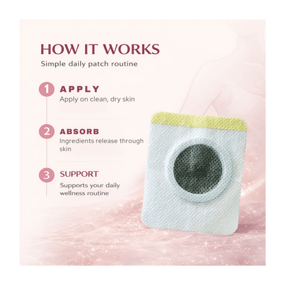 MacaFem Patches Daily Wellness Support - DendasStore